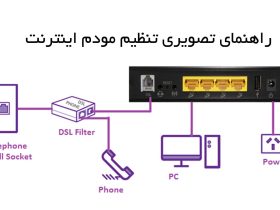 تنظیمات مودم adsl