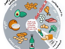 بهترین سبزیجات برای لاغری