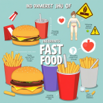 مضرات فستفود